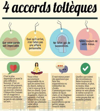LES 4 ACCORDS TOLTEQUES/ THERAPIE AUBAGNE